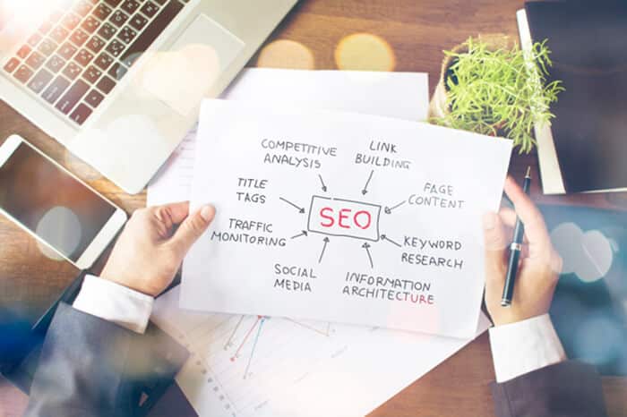 posicionamiento SEO en la provincia de Tucumán